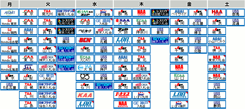 中古車オークション113会場と衛星回線で直結！