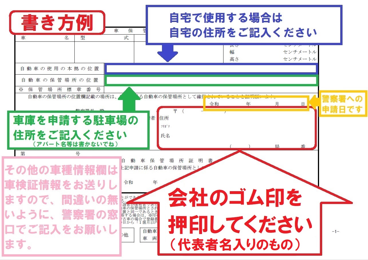 自動車保管場所申請書書き方