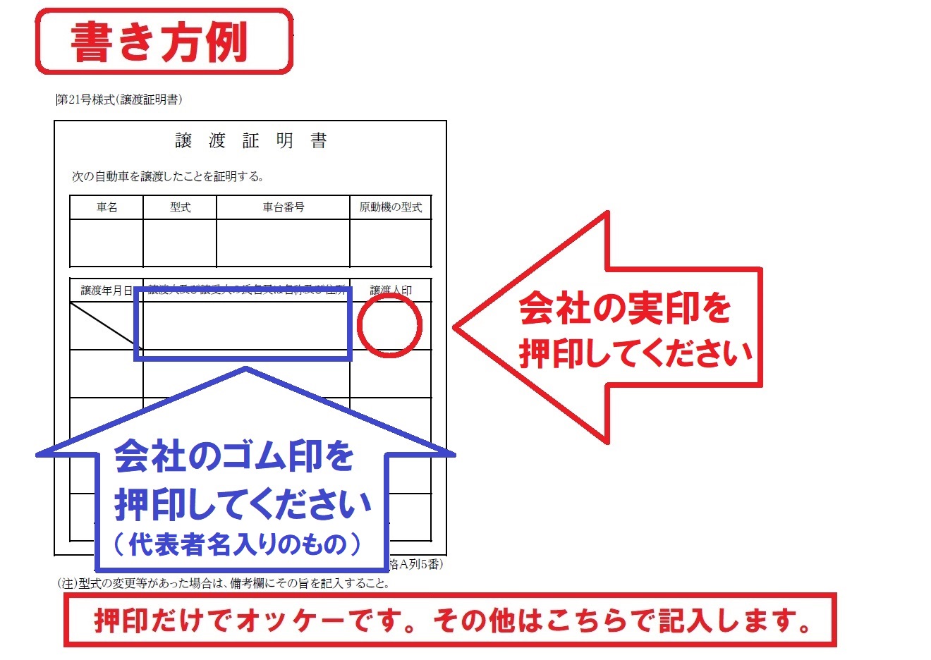 譲渡状書き方