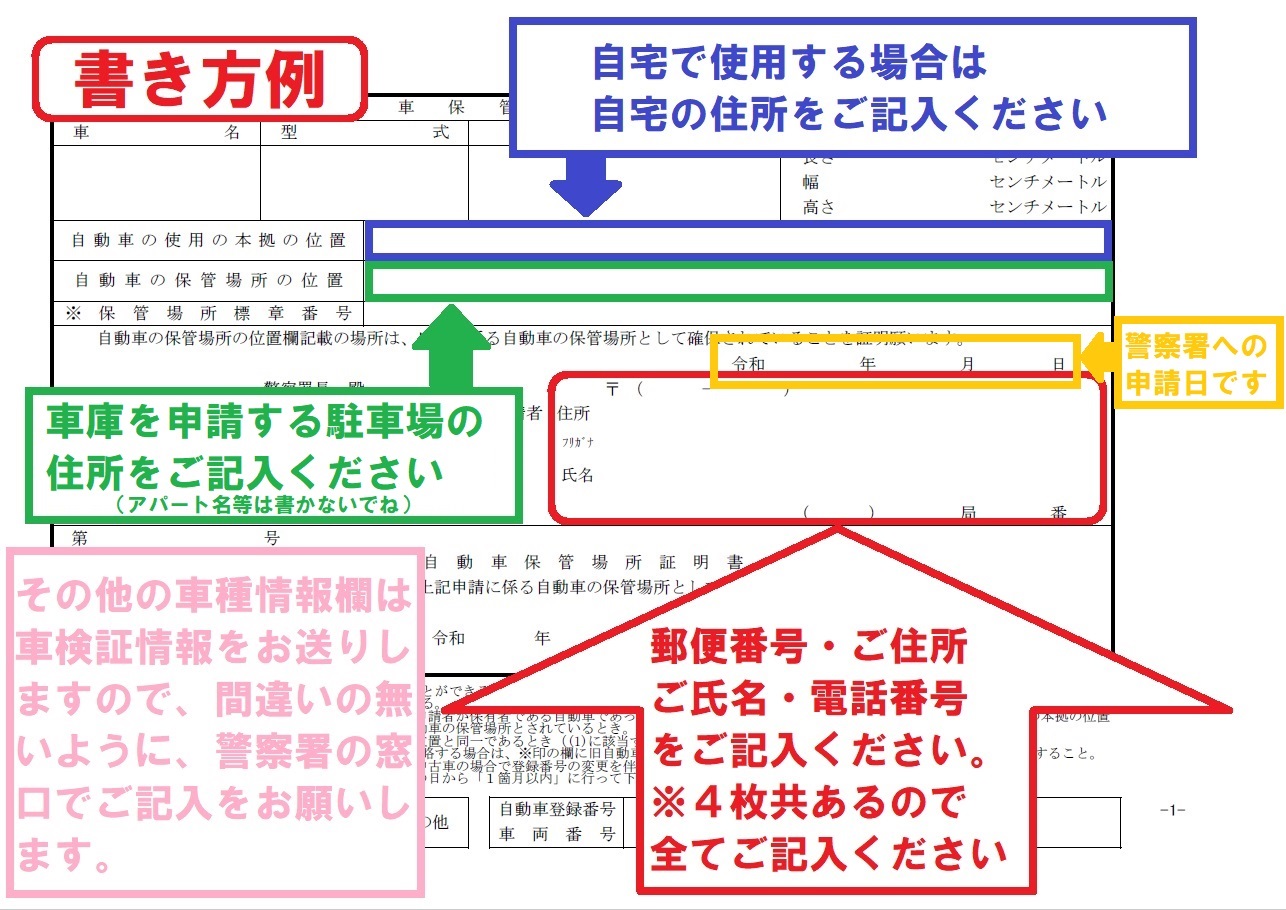 自動車保管場所申請書書き方