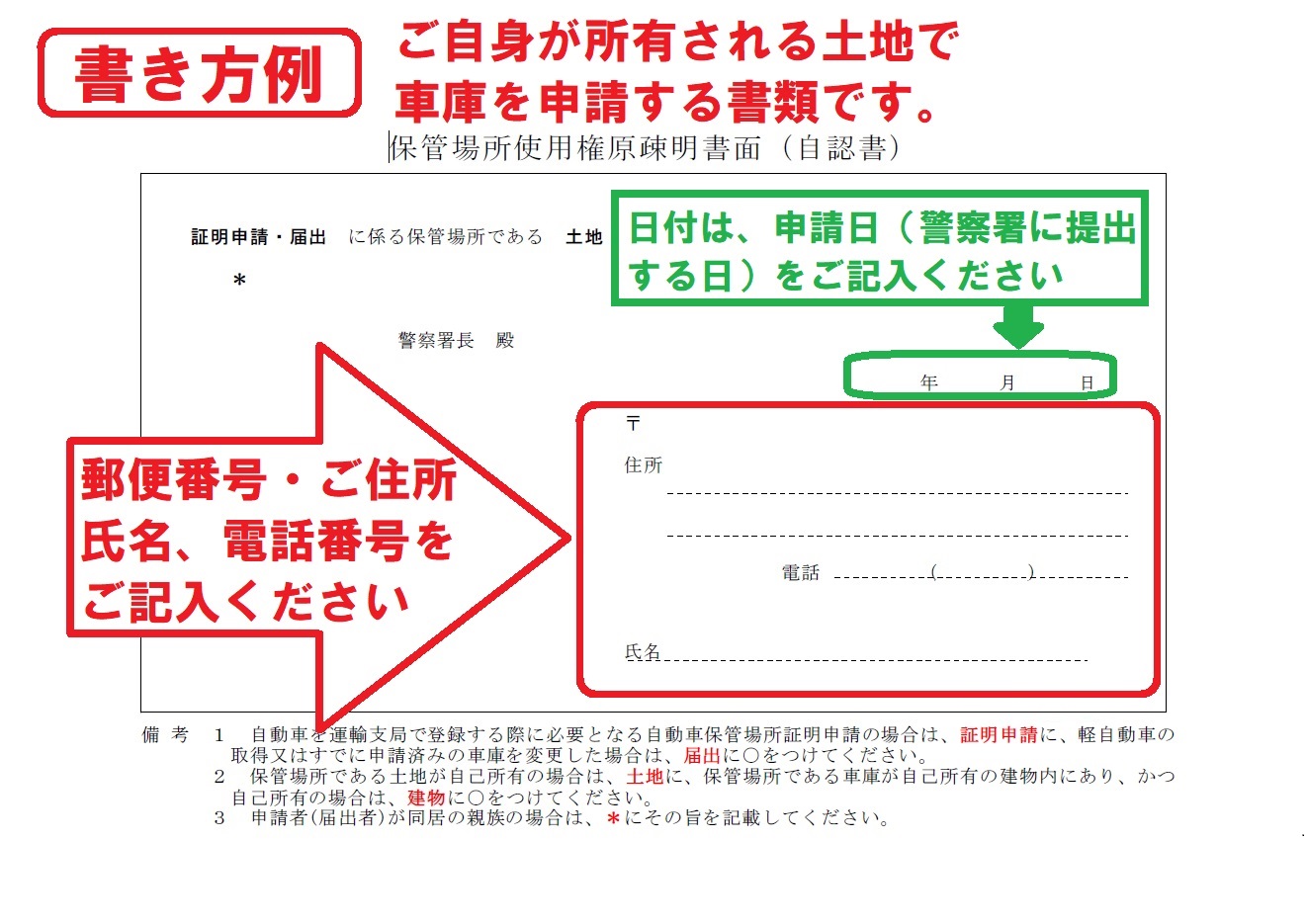 保管場所使用(自認書)書き方