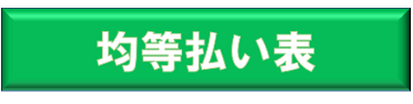 超低金利の新車・中古車ローン均等払い