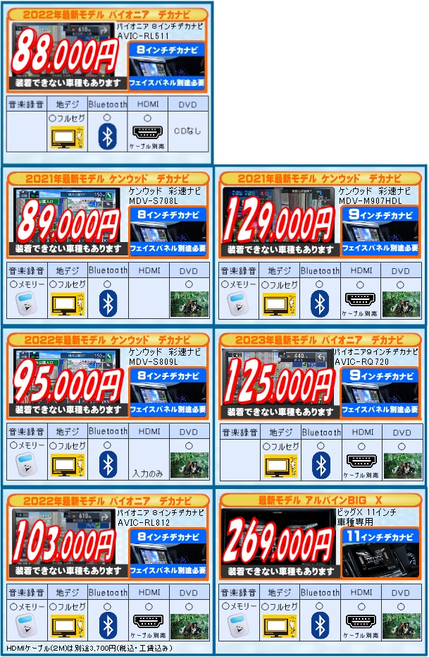 アルパインの11インチデカナビ
