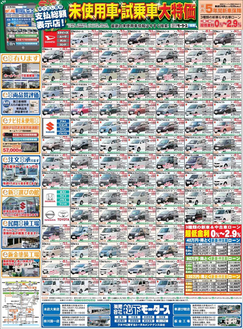 2012年12月8日の静岡新聞