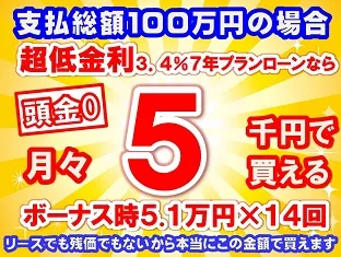 100万円未使用車のお支払い例