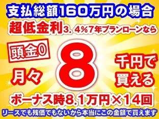 160万円未使用車のお支払い例