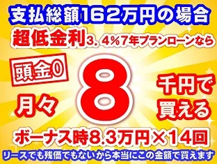 162万円未使用車のお支払い例