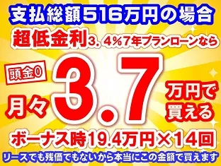 516万円未使用車のお支払い例