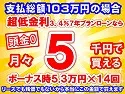 103万円未使用車のお支払い例