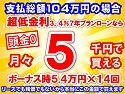 104万円未使用車のお支払い例