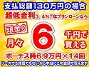 130万円未使用車のお支払い例
