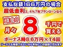 166万円未使用車のお支払い例