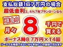 167万円未使用車のお支払い例