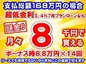 168万円未使用車のお支払い例
