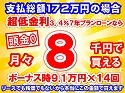 172万円未使用車のお支払い例
