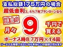 175万円未使用車のお支払い例