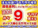 176万円未使用車のお支払い例