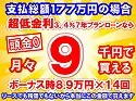 177万円未使用車のお支払い例