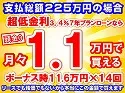 225万円未使用車のお支払い例