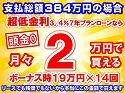 384万円未使用車のお支払い例