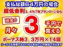 64万円未使用車のお支払い例
