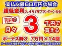 68万円未使用車のお支払い例