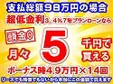 98万円未使用車のお支払い例