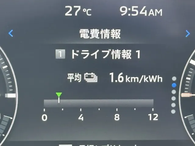 アウトランダー(三菱)PレンタＵＰ 27
