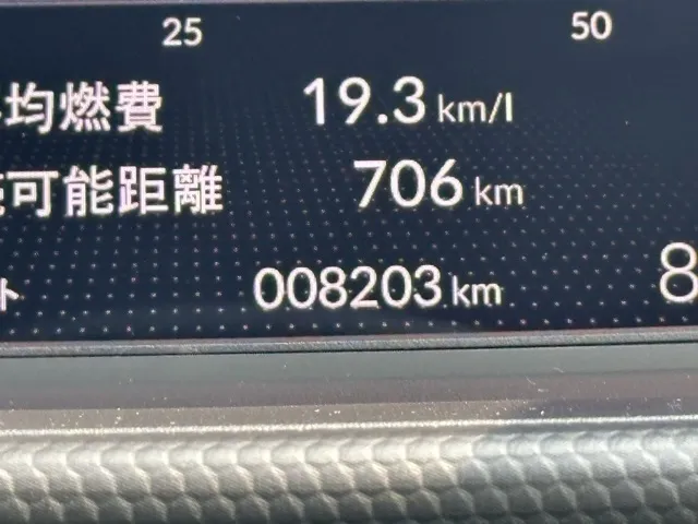 フィット(ホンダ)e：HEV ベーシック中古車 20